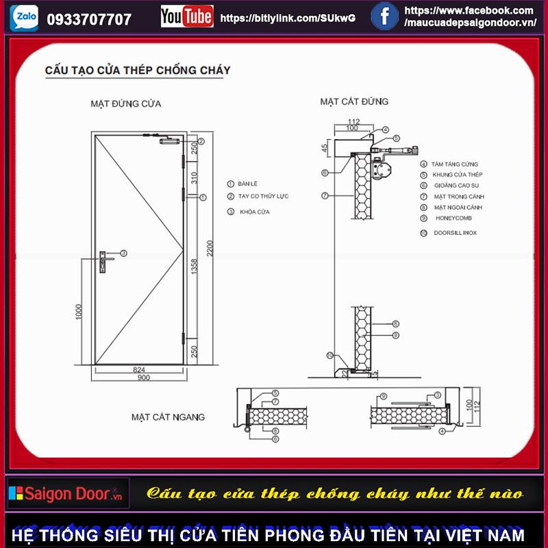 Cửa thép chống cháy| Cấu tạo cửa thép chống cháy như thế nào? 7 Cua-thep-chong-chay-cau-tao-cua-thep-chong-chay-nhu-the-nao