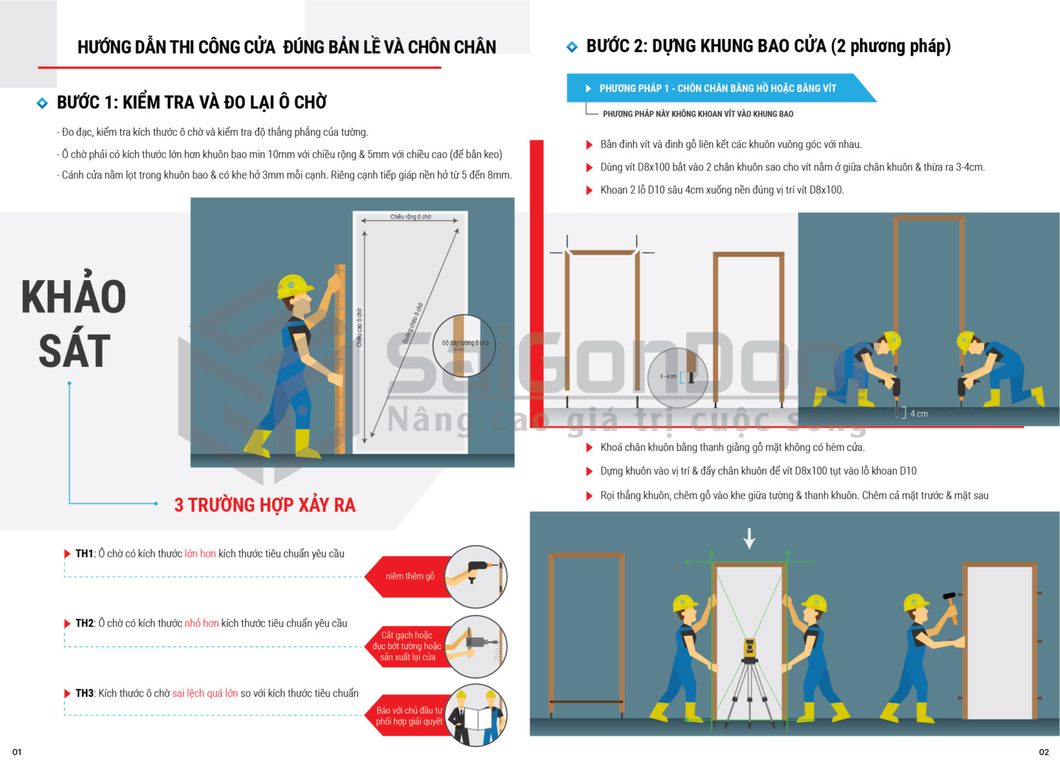 Hướng dẫn thi công cửa đúng bản lề lá và chôn chân 6 Huong-dan-thi-cong-cua-dung-ban-le-la-va-chon-chan-02