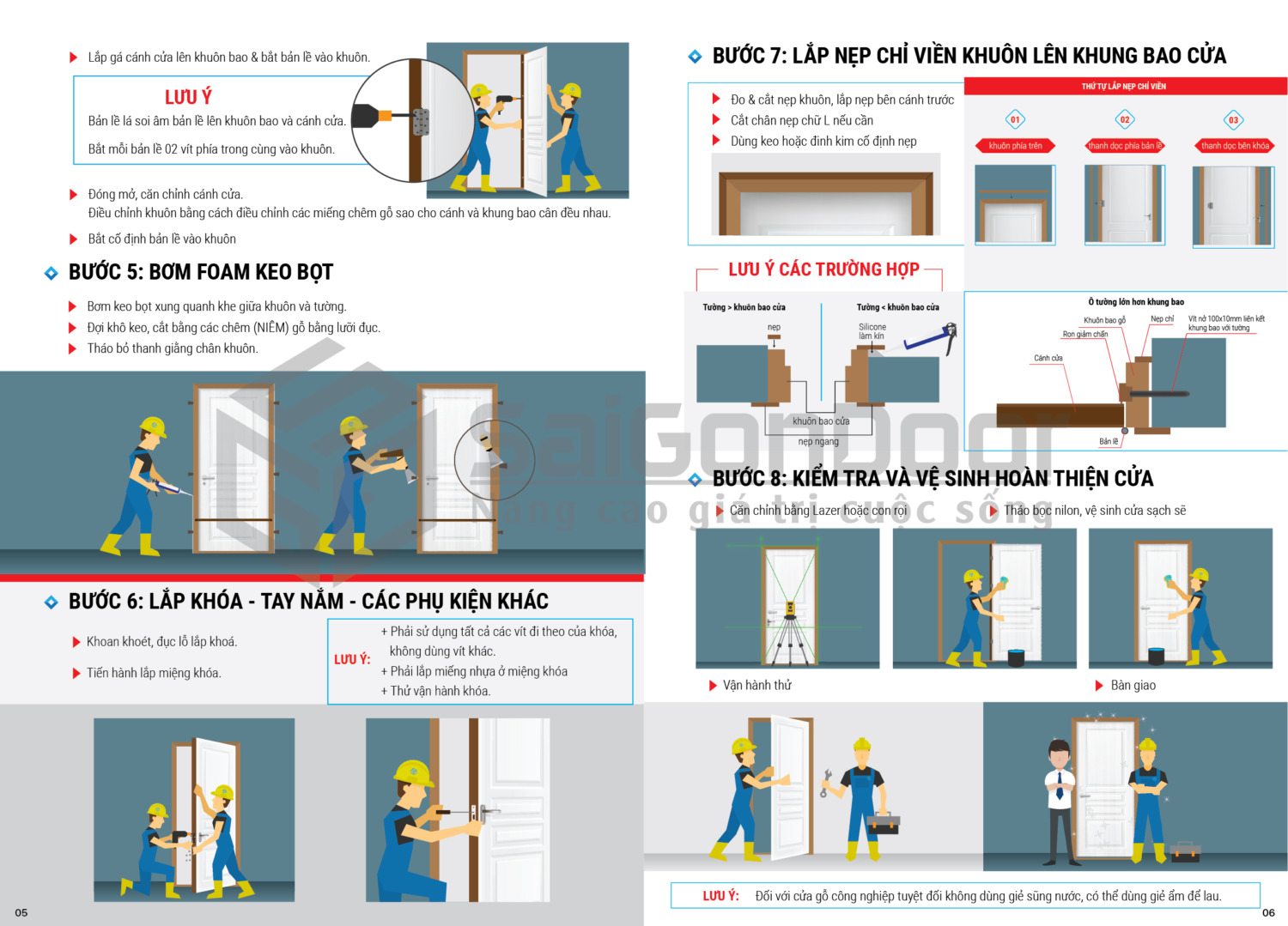 Hướng dẫn thi công cửa đúng bản lề lá và chôn chân 8 Huong-dan-thi-cong-cua-dung-ban-le-la-va-chon-chan-04
