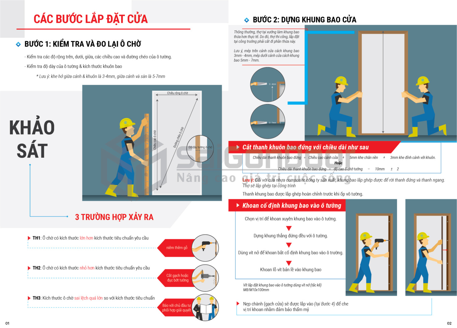 8 Bước hướng dẫn thi công cửa gỗ và nhựa khung T chuẩn 8 Huong-dan-thi-cong-cua-go-va-nhua-Khung-T-watermark-02