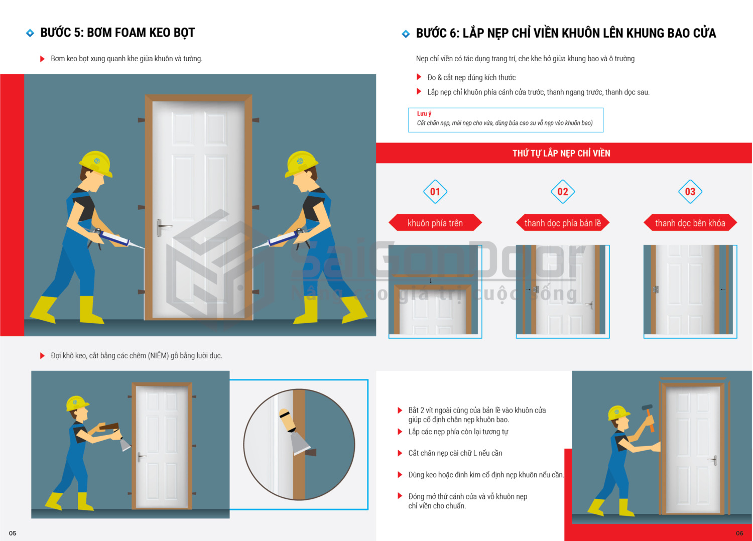 8 Bước hướng dẫn thi công cửa gỗ và nhựa khung T chuẩn 10 Huong-dan-thi-cong-cua-go-va-nhua-Khung-T-watermark-04