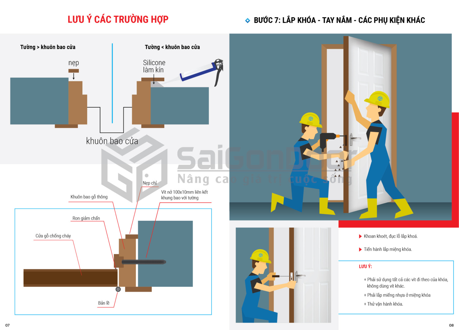 8 Bước hướng dẫn thi công cửa gỗ và nhựa khung T chuẩn 11 Huong-dan-thi-cong-cua-go-va-nhua-Khung-T-watermark-05