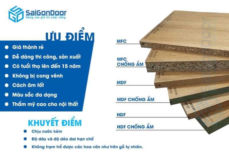 3 loại gỗ công nghiệp phổ biến trong trang trí nội thất. 18 6 1