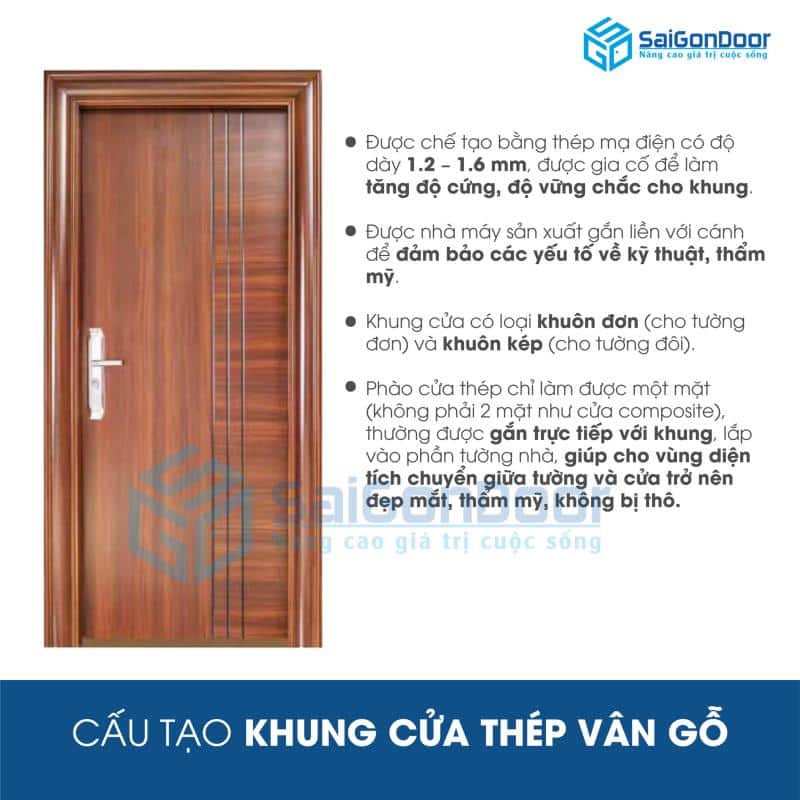 7 ưu điểm vượt trội của cửa thép vân gỗ. 16 Cấu tạo khung cửa cửa thép vân gỗ