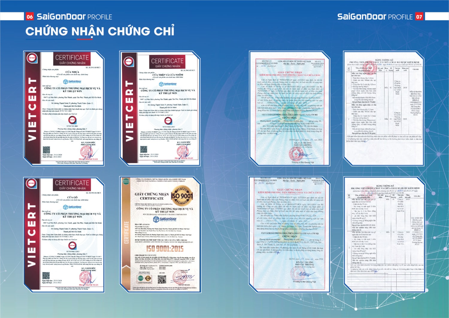 HỒ SƠ NĂNG LỰC CÔNG TY CỔ PHẦN DỊCH VỤ VÀ KỸ THUẬT WIN 26 HỒ SƠ NĂNG LỰC CÔNG TY CỔ PHẦN DỊCH VỤ VÀ KỸ THUẬT WIN