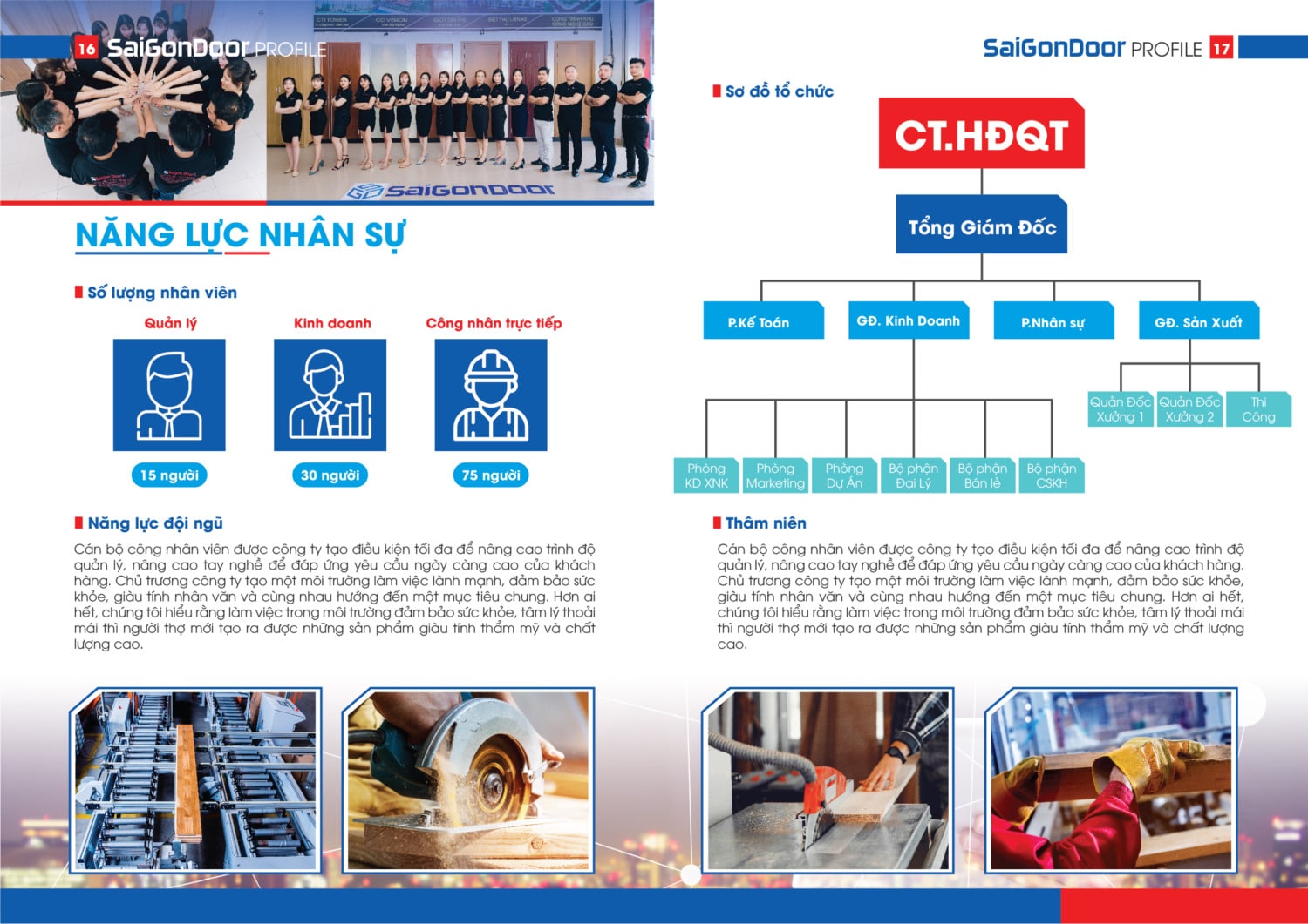 HỒ SƠ NĂNG LỰC CÔNG TY CỔ PHẦN DỊCH VỤ VÀ KỸ THUẬT WIN 31 HỒ SƠ NĂNG LỰC CÔNG TY CỔ PHẦN DỊCH VỤ VÀ KỸ THUẬT WIN