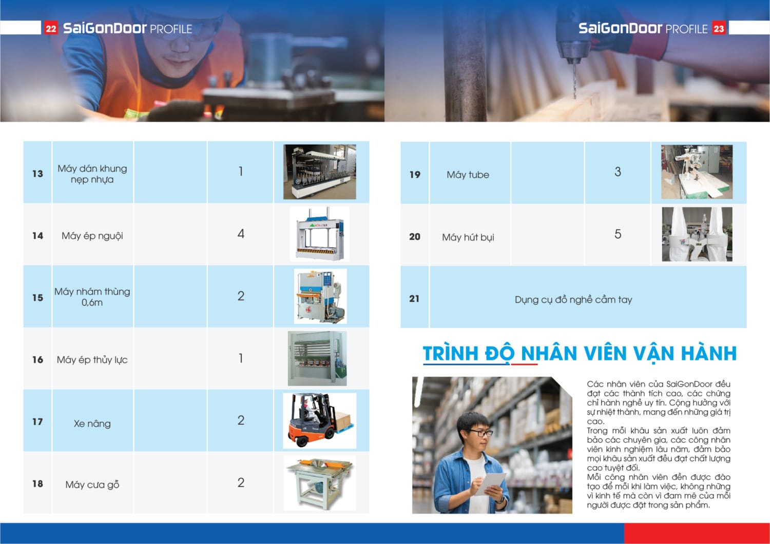 HỒ SƠ NĂNG LỰC CÔNG TY CỔ PHẦN DỊCH VỤ VÀ KỸ THUẬT WIN 34 HỒ SƠ NĂNG LỰC CÔNG TY CỔ PHẦN DỊCH VỤ VÀ KỸ THUẬT WIN