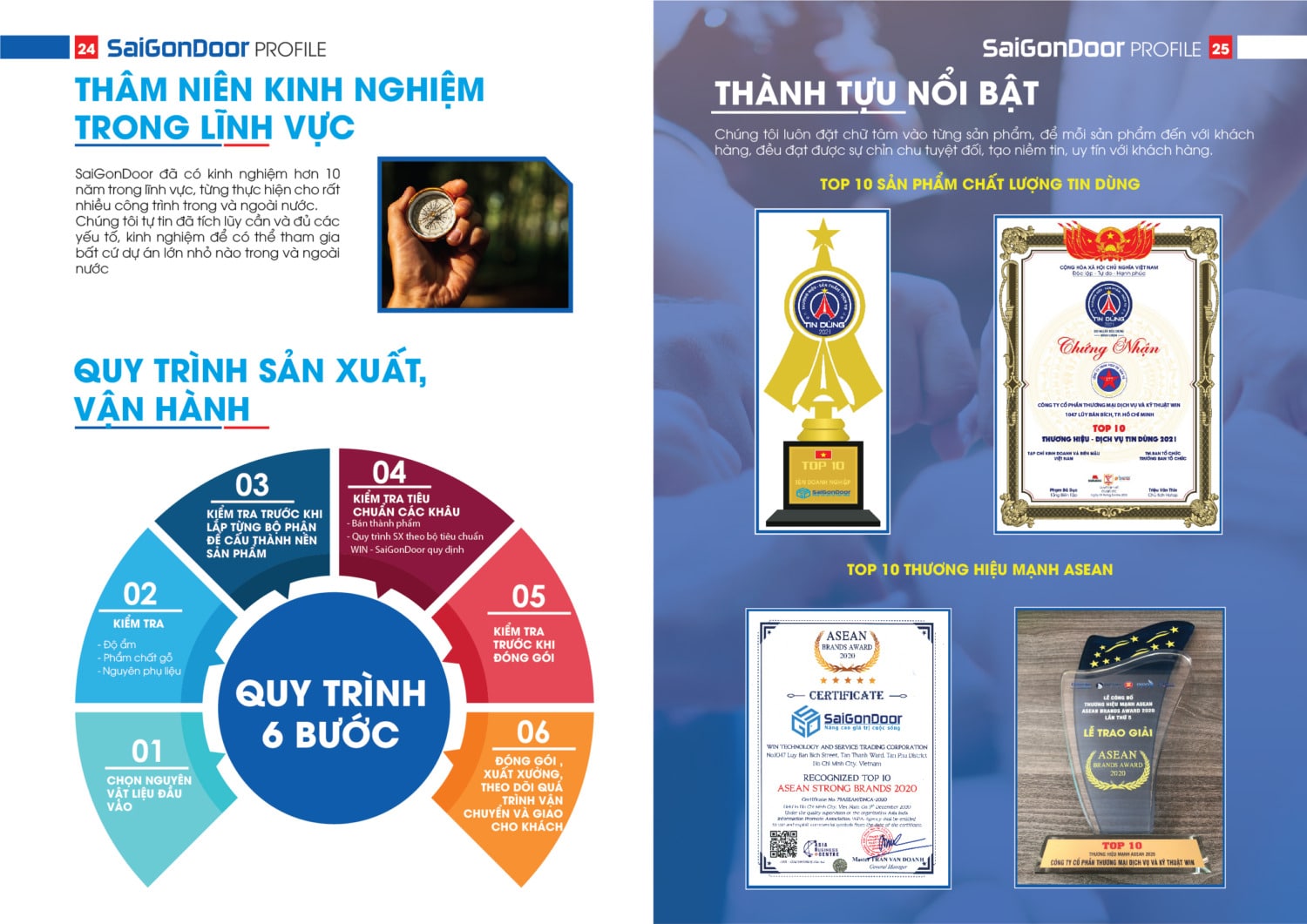 HỒ SƠ NĂNG LỰC CÔNG TY CỔ PHẦN DỊCH VỤ VÀ KỸ THUẬT WIN 35 HỒ SƠ NĂNG LỰC CÔNG TY CỔ PHẦN DỊCH VỤ VÀ KỸ THUẬT WIN