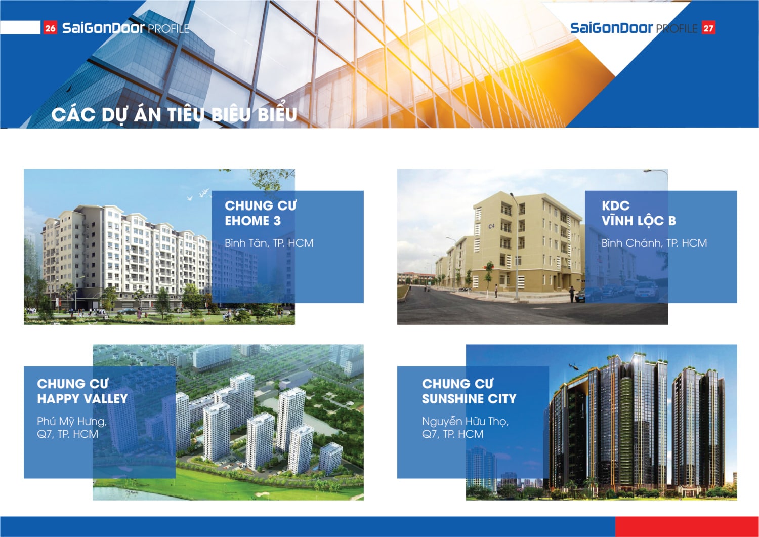 HỒ SƠ NĂNG LỰC CÔNG TY CỔ PHẦN DỊCH VỤ VÀ KỸ THUẬT WIN 36 HỒ SƠ NĂNG LỰC CÔNG TY CỔ PHẦN DỊCH VỤ VÀ KỸ THUẬT WIN