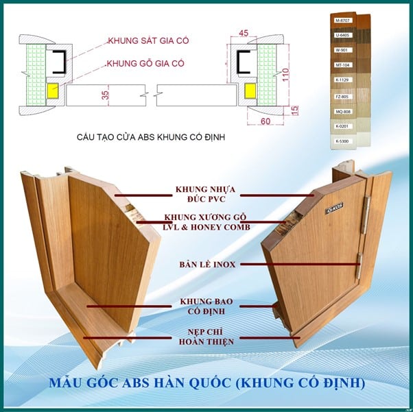 Các xu hướng mới nhất về Cửa Gỗ Phòng Ngủ 8 Ban ve cua ABS Han Quoc