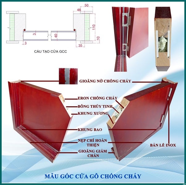 Tại Sao Cửa Gỗ Cao Cấp lại là xu hướng thịnh hành nhất hiện nay 28 Picture10