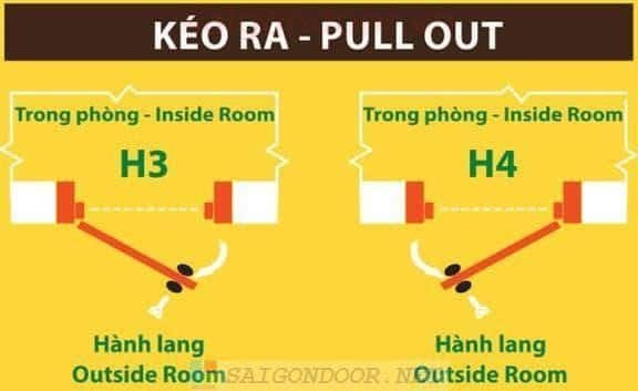 Tại Sao Cửa Gỗ Cao Cấp lại là xu hướng thịnh hành nhất hiện nay 34 Picture15