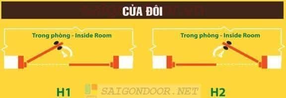 Tại Sao Cửa Gỗ Cao Cấp lại là xu hướng thịnh hành nhất hiện nay 35 Picture16