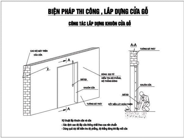 Tại Sao Cửa Gỗ Cao Cấp lại là xu hướng thịnh hành nhất hiện nay 44 Picture32