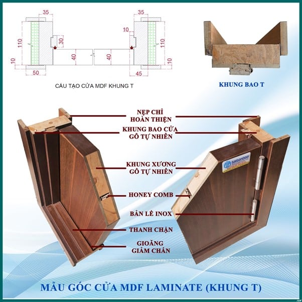 Các xu hướng mới nhất về Cửa Gỗ Phòng Ngủ 13 Picture336