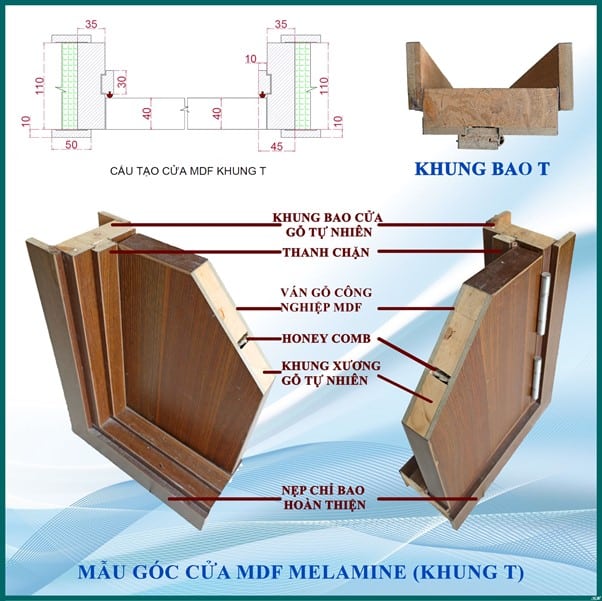 Các xu hướng mới nhất về Cửa Gỗ Phòng Ngủ 14 Picture366
