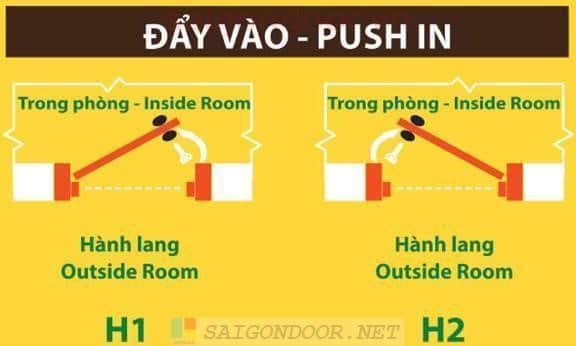 Tại Sao Cửa Gỗ Cao Cấp lại là xu hướng thịnh hành nhất hiện nay 33 Picture38