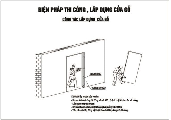 Tại Sao Cửa Gỗ Cao Cấp lại là xu hướng thịnh hành nhất hiện nay 45 Picture53
