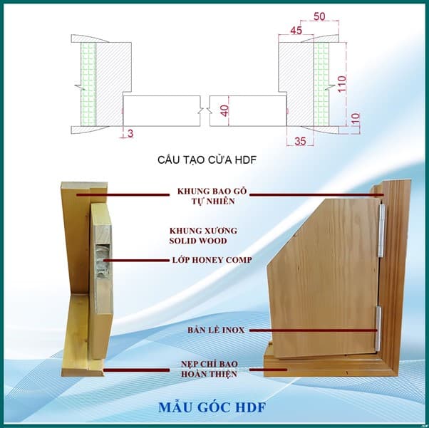 Tại Sao Cửa Gỗ Cao Cấp lại là xu hướng thịnh hành nhất hiện nay 29 mau goc HDF