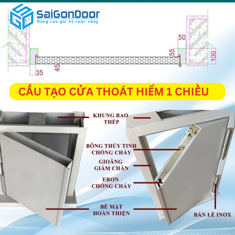 Cửa Thoát Hiểm 1 Chiều - Bảng Báo Giá Tổng Hợp T12/2024 13 Cấu tạo chungg của cánh cửa thoát hiểm 1 chiều