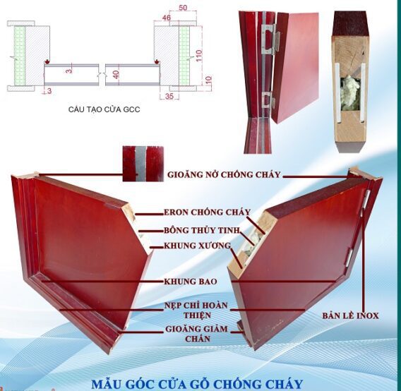 Tiêu chuẩn cửa gỗ chống cháy và những thông số nên biết 5 Tiêu chuẩn cửa gỗ chống cháy về cấu tạo