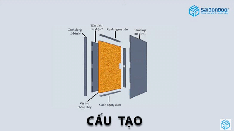 Báo giá cửa chống cháy chung cư rẻ và chất lượng nhất 2023 17 cửa chống cháy chung cư 1