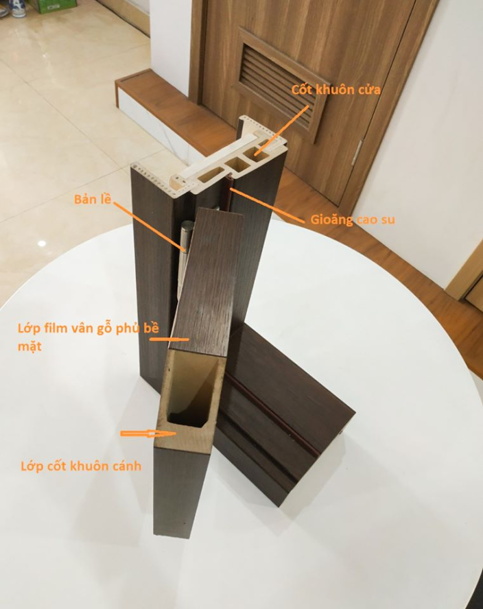 Cửa gỗ nhựa composite được cấu tạo từ gồm nhiều thành phần khác nhau